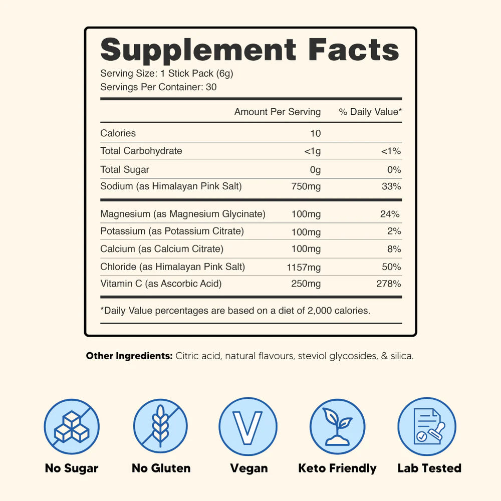 Tropical Twist - Limited Edition
