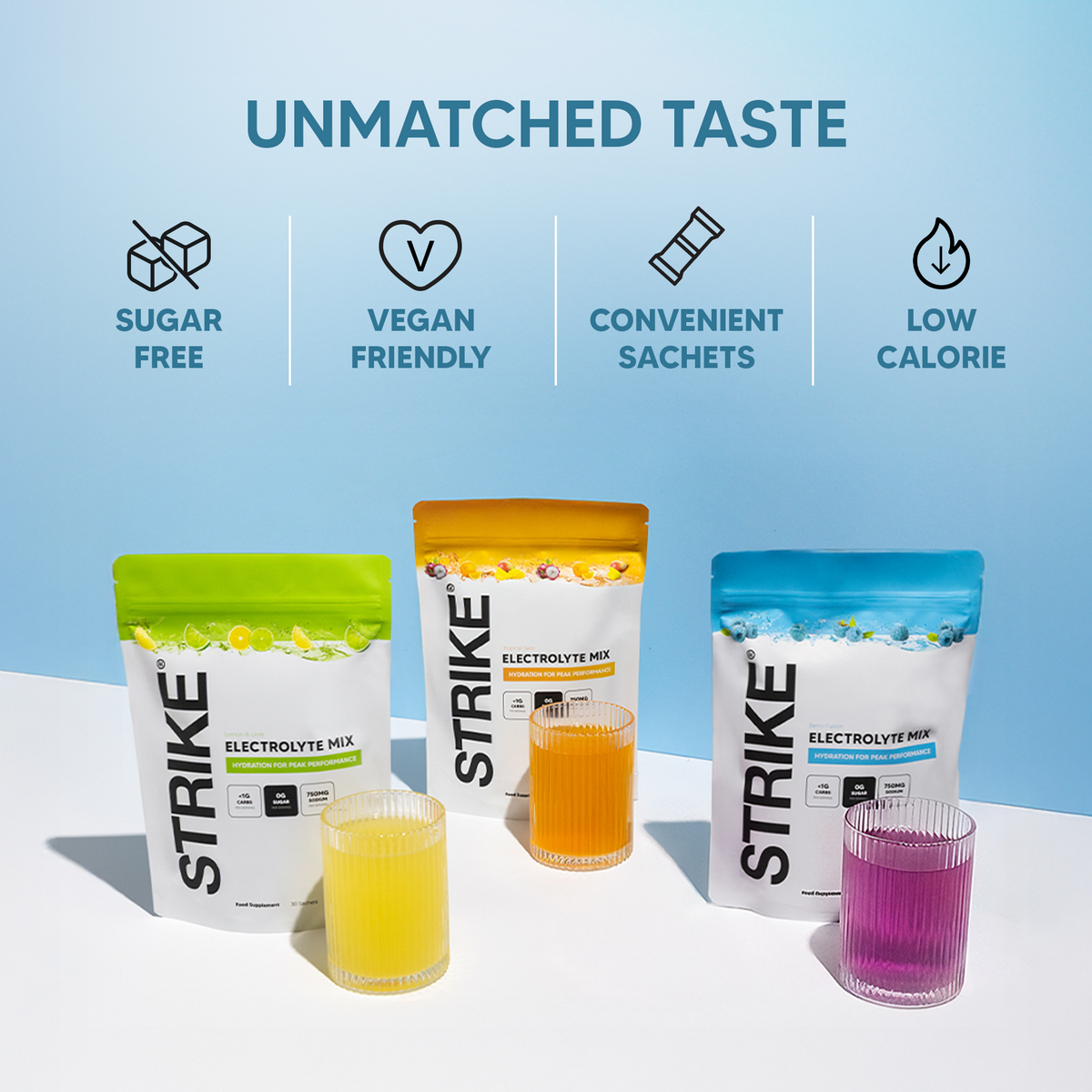 Strike Electrolytes